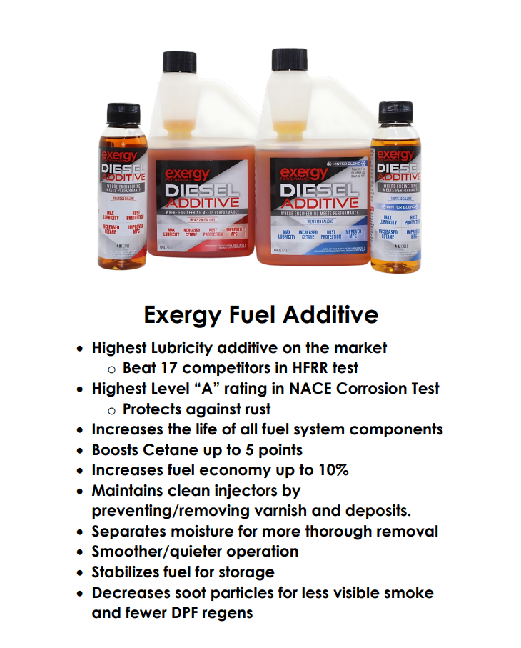 Exergy Diesel Additive 4oz Winter Blend- Case of 12