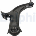 DELPHI control arms