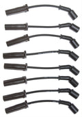 (S)WIRE KIT