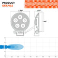 SYLVANIA auto part detail
