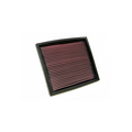 K&N 97-99 BMW 540I Drop In Air Filter