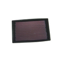 K&N 90-97 Miata Drop In Air Filter