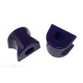SuperPro Sway Bar Mount To Chassis 19mm