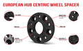 REVOLUTION auto part