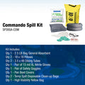 Chemsorb auto part