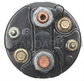 SOLENOID