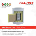 F2510HM0 -HYDROSORB FILTER KIT