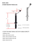 TONGUE JACK 2000 LB. TOP WIND (BULK)