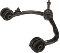 DELPHI control arms
