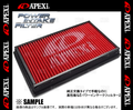 Power Intake Panel IS300
