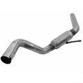 PIPE DOM TK