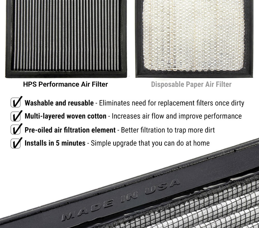 Drop-In Air Filter