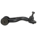 DELPHI control arms