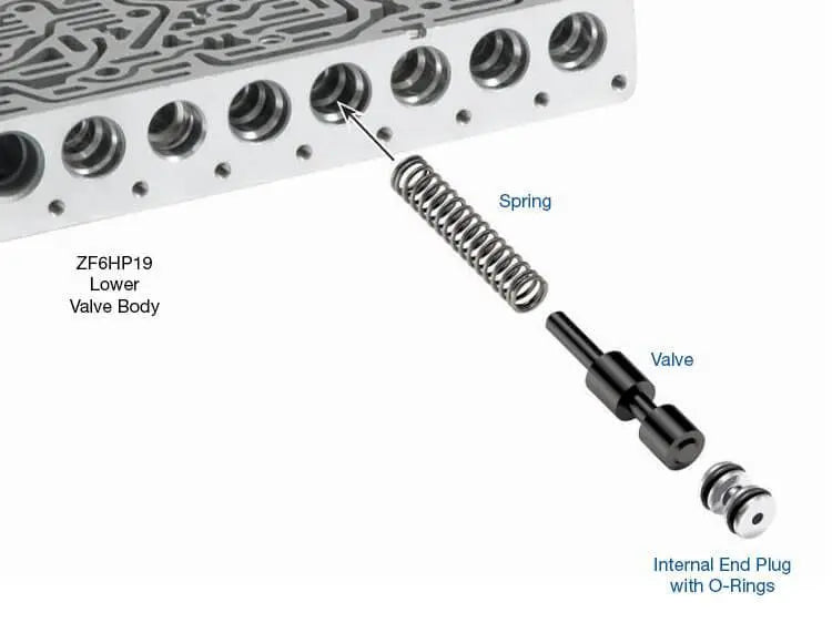 Sun Coast Converters auto part