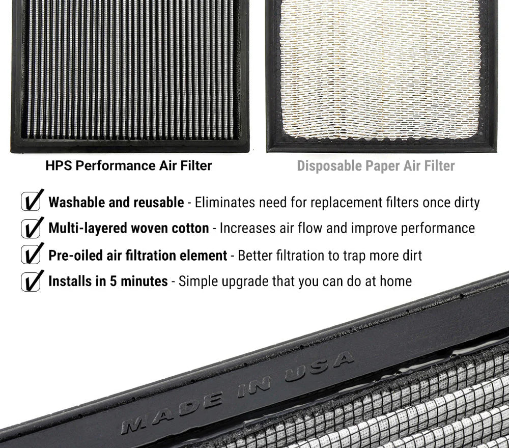 Drop-in Panel Air Filter
