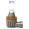 H8 PNP Series Plug N Play Super LUX LED OEM Replacement Bulb Kit