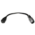 ADAPTS ALL VERSIONS OF THE CVS-106