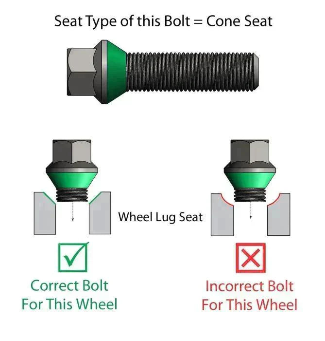 REVOLUTION auto part