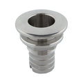WHITECAP IND auto part