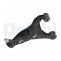 DELPHI control arms