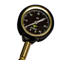 Combat Off Road Inc gauge
