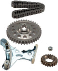 Timing Kit