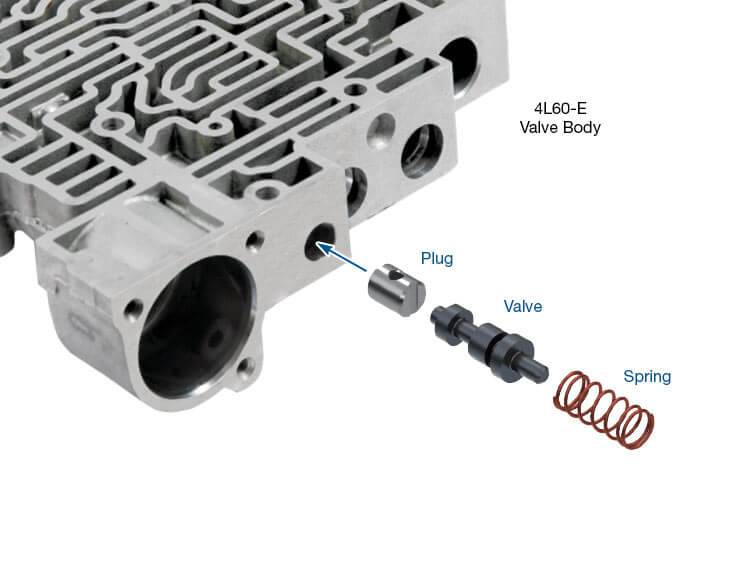 Sun Coast Converters auto part