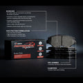 R1 84-89 Porsche 911 Rear Track/Street Brake Pads