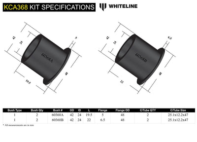 CONTROL ARM UPPER OUTER BUSHING IN HUB ADDS +/ 1.0DEG CAMBER