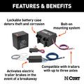 BREAKAWAY SYSTEM