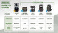 Moultrie - MFG-15096