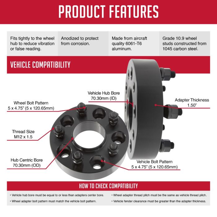 REVOLUTION auto part
