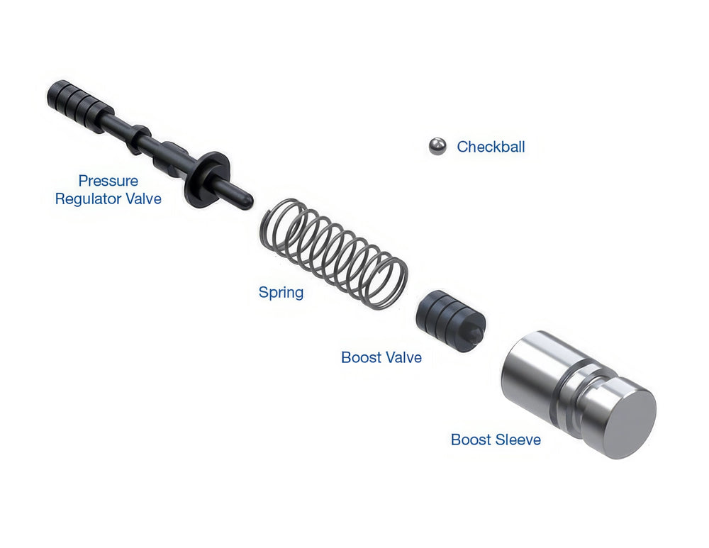 Sun Coast Converters auto part