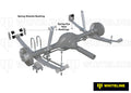 SPRING EYE REAR AND SHACKLE BUSHING SUITS MODELS 8/74 ON