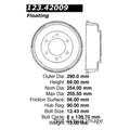 C-TEK Standard Brake Drum