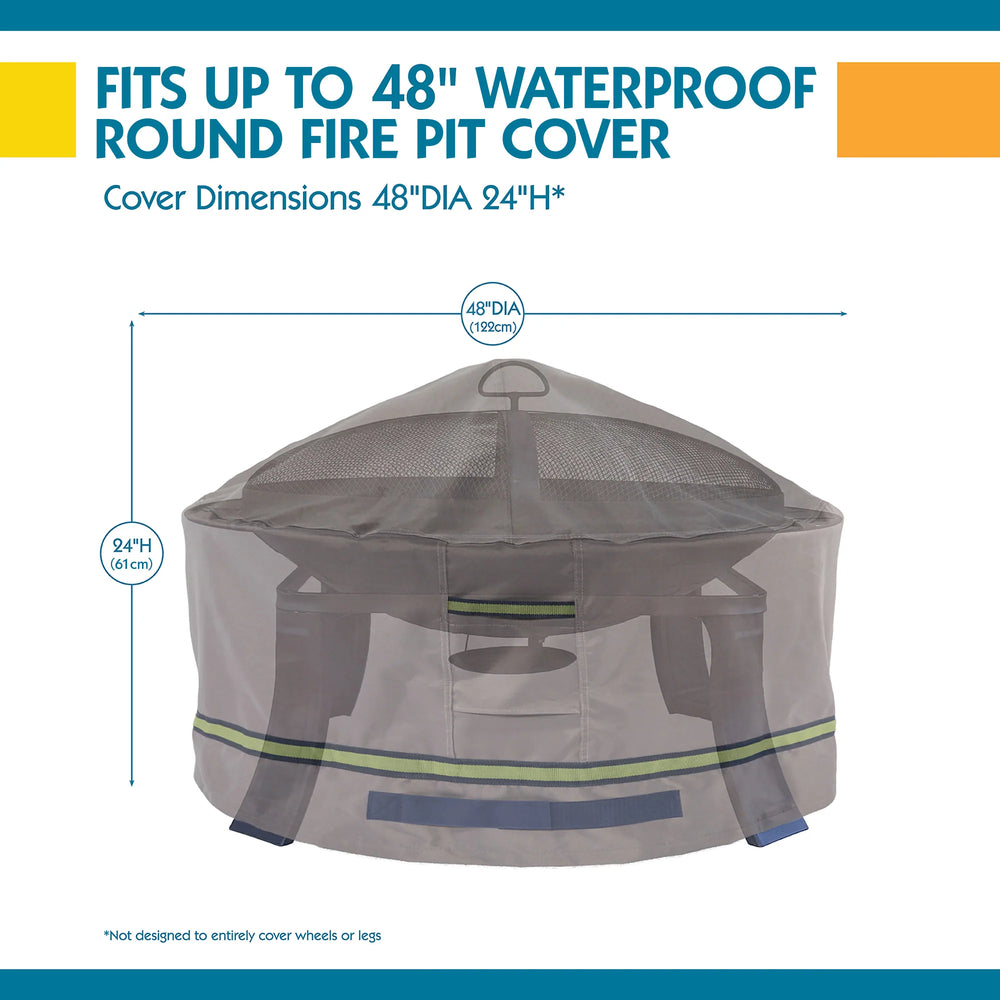 Classic RV Covers Accessories auto part