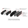 DFC 06-15 Mazda MX-5 Miata Front Euro 5000 Ceramic Brake Pads