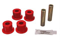 Energy Suspension - Sway Bar Bushing Set - 3.5235R