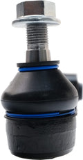 DELPHI control arms
