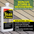 TEAK CLEANER GAL.