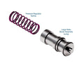 Sun Coast Converters auto part