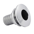 WHITECAP IND auto part