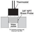 Fan Controller
