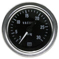 Isspro Inc. gauge detail