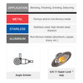 Omega Tool Corporation auto part