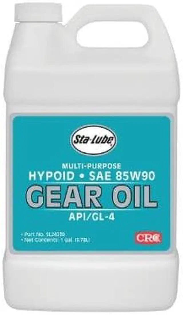 CRC auto part