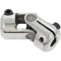 Straight Coupler 3/4 Smooth