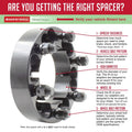 Wheel Pros, LLC auto part detail