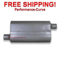 4.00 IN X 10.00 IN X 17.00 IN OFFSET/OFFSET ID 2.25 IN