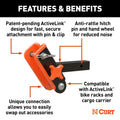 ACTIVELINK SHANK 1-1/4in